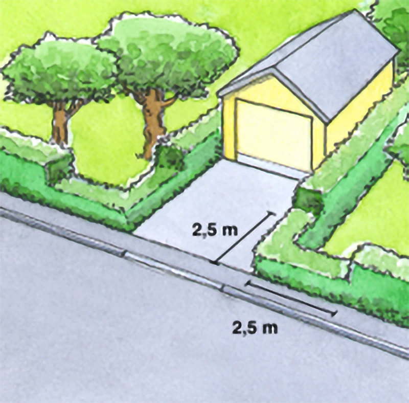 Illustration som visar att det ska vara fri sikt 2,5 meter vid in- och utfart